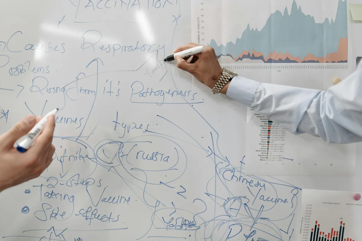 Pesquisadora explorando literatura científica e mapeando conceitos em quadro branco para dissertação