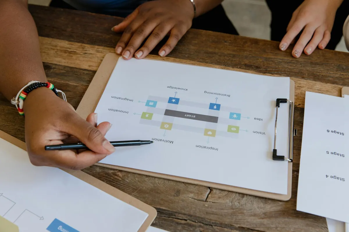 Pesquisador usando checklist metodológico para revisão sistemática de literatura científica